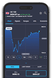 Мы вышли на биржу!