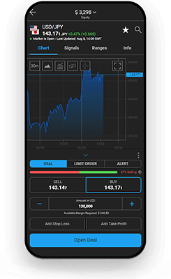 Мобильная платформа